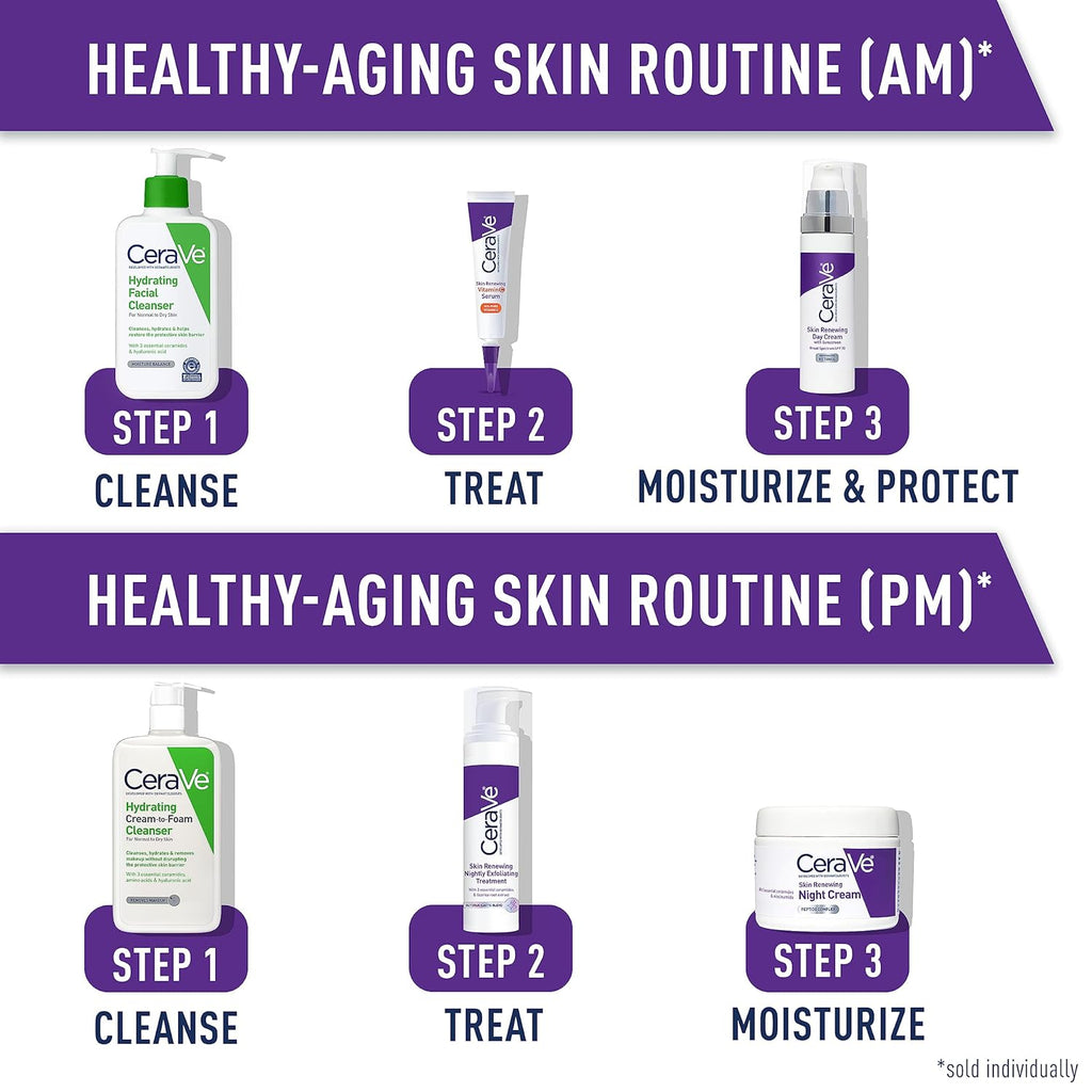 CeraVe Skin Renewing Night Cream, Niacinamide, Peptide Complex, and Hyaluronic Acid Moisturizer for Face, 1.7 Ounce, Packaging may Vary